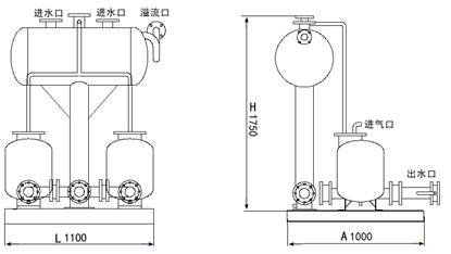 BQH-II气动冷凝水回收装置